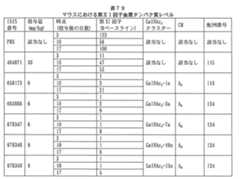 Figure 2023012548000811