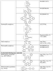 Figure imgf000056_0001