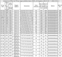 Figure imgf000087_0001