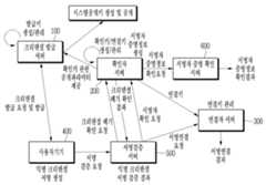 Figure P1020200156208