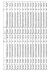 Figure imgf000154_0001