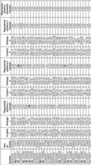 Figure imgf000067_0001