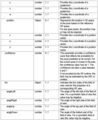 Figure imgf000035_0001