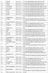 Figure 2023542867000003