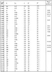 Figure imgf000042_0001