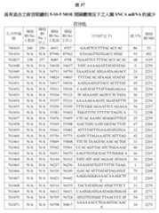 Figure 107139428-A0305-02-0155-137