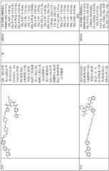 Figure GDA0003638934920008121