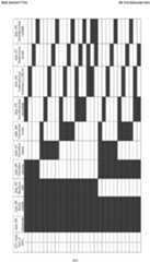 Figure imgf000265_0001