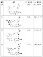 Figure 106108622-A0304-12-0163-471