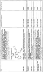 Figure imgf000028_0001