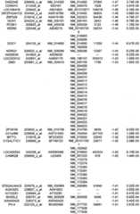 Figure 112018088977530-pat00278