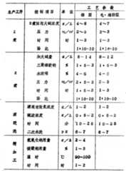 Figure 85105350_IMG2