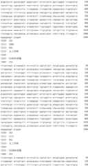 Figure IDA0002795140360001441