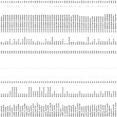 Figure imgf000148_0001