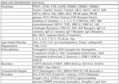 Figure imgf000442_0001