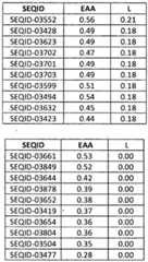 Figure imgf000181_0001