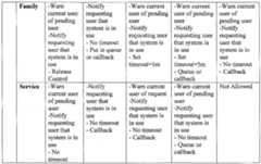 Figure imgf000014_0001