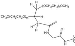 Figure 112009026250918-PCT00088