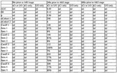 Figure imgf000213_0003