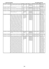 Figure imgf000285_0001