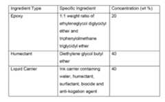 Figure imgf000030_0001