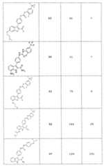 Figure 112007049241203-PCT00191