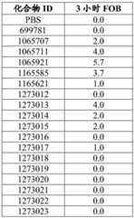 Figure BDA0003282506760002242