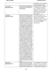 Figure imgf000200_0001