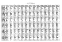 Figure imgf000431_0001