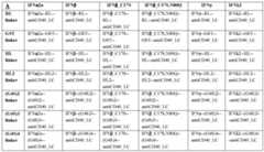 Figure imgf000060_0001