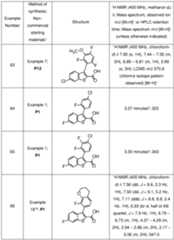 Figure imgf000141_0001