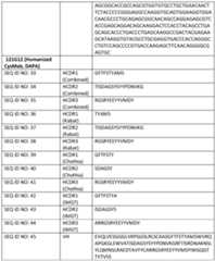 Figure imgf000093_0001