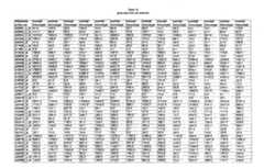 Figure imgf000424_0001