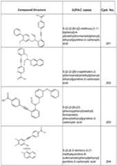 Figure imgf000285_0001