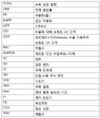 Figure pct00007