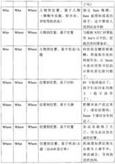 Figure BPA00001214262300261