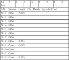 Figure US07584279-20090901-C00002