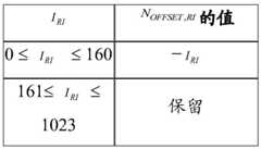 Figure BDA0003314085910000643