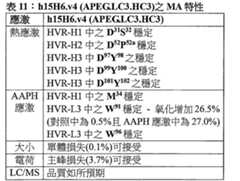 Figure 105135184-A0202-12-0137-20