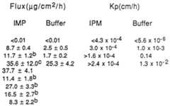 Figure imgf000013_0001