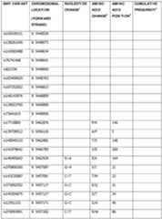 Figure imgf000508_0001