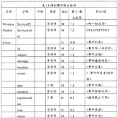 Figure GSA00000108693300352