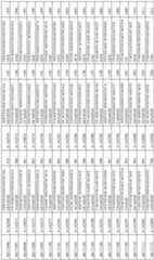 Figure imgf000131_0001