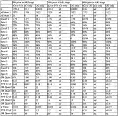 Figure imgf000192_0001
