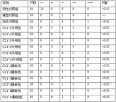 Figure 825564DEST_PATH_IMAGE094