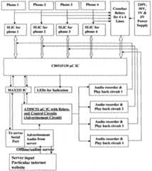 Figure imgf000007_0001