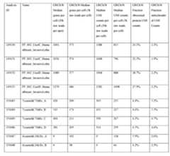 Figure imgf000064_0002