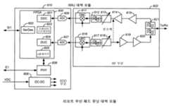 Figure R1020167026899