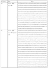 Figure 0007184938000122