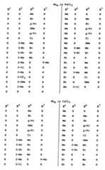 Figure imgf000174_0001